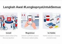 Linkaja Produk Dari Bank Apa